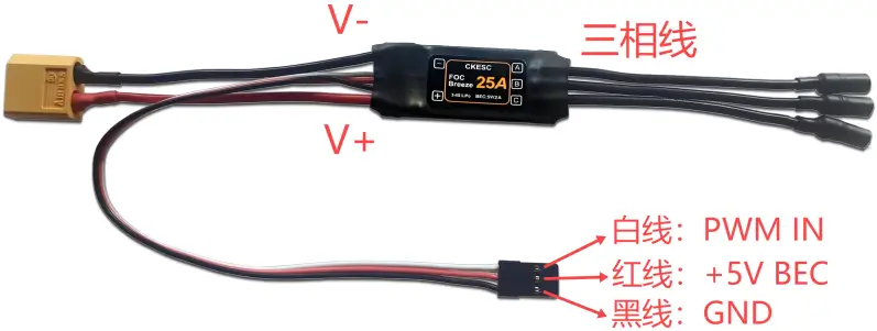 Breeze FOC 下载配置45